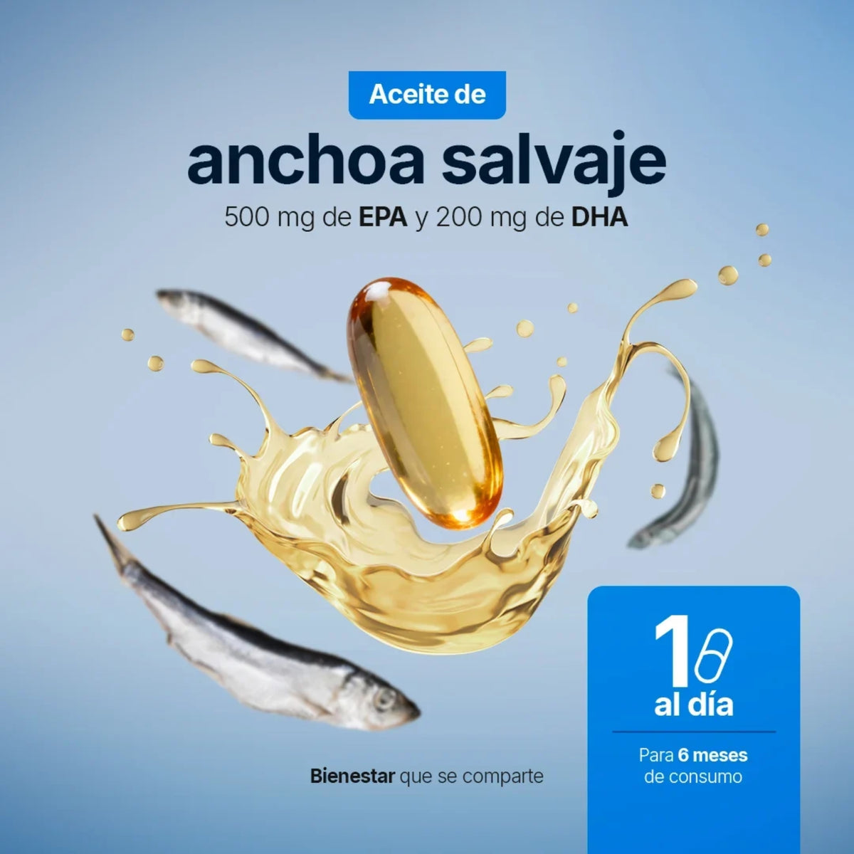 Omega 3 Platinum B Life | Aceite de Pescado 180 Cápsulas