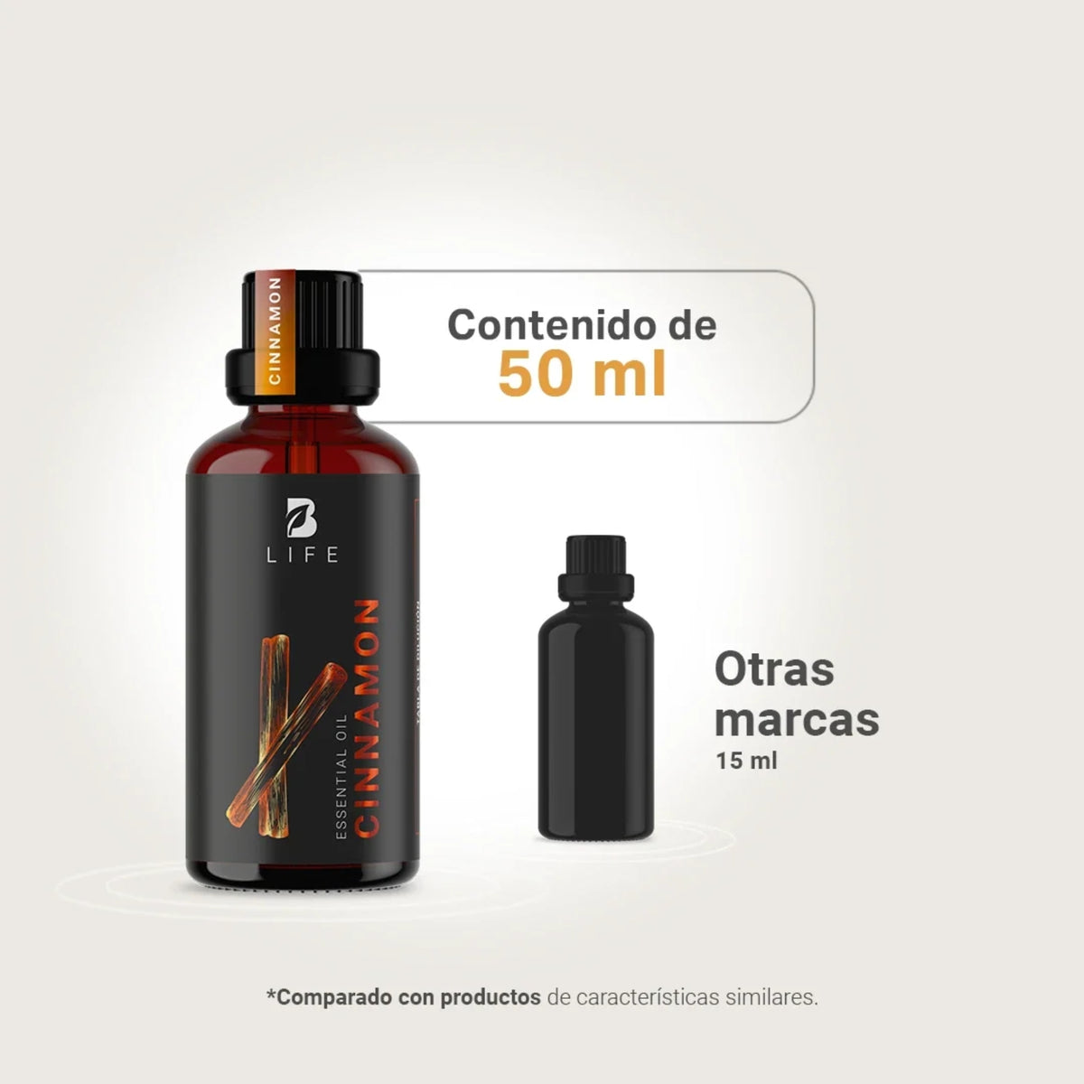 Aceite Esencial de Canela B Life Cinnamon | 30 ml